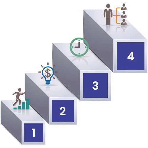 Grow your career with Contiderma
